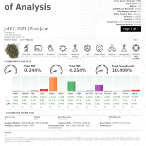 Plain Jane Delta 8 Cigarettes
