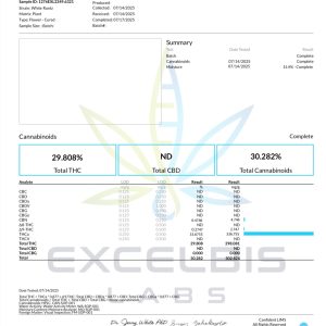 COA for White Runtz thca pre-roll